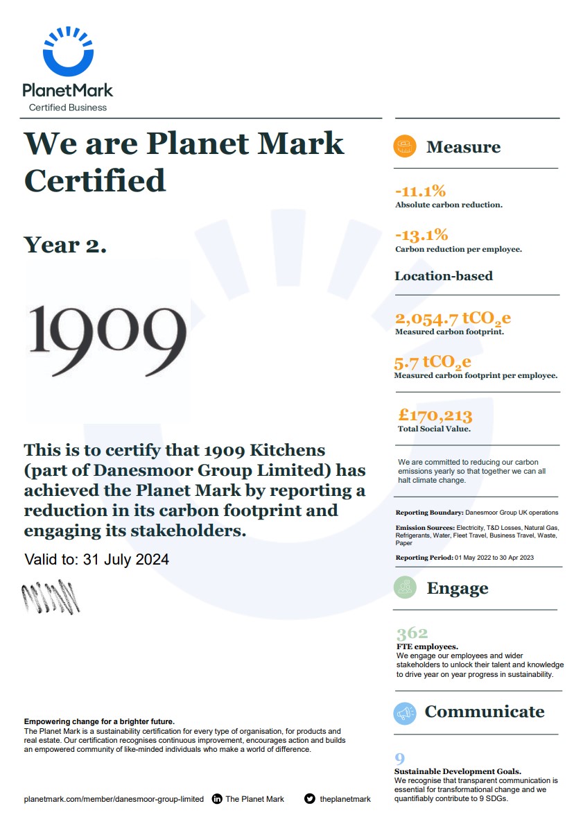 Planet Mark Certificate